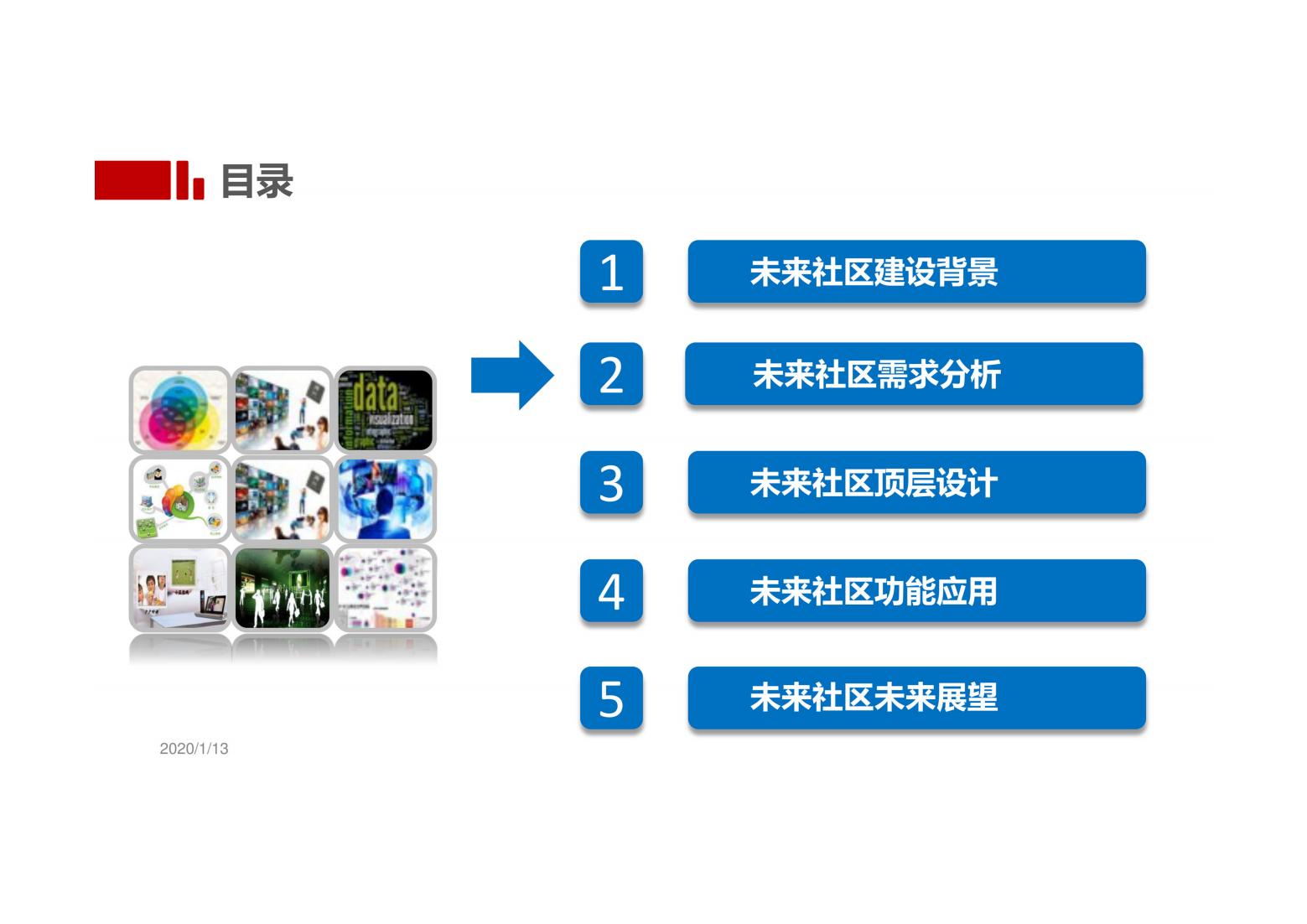 未来社区解决方案（以人本化、生态化、数字化）