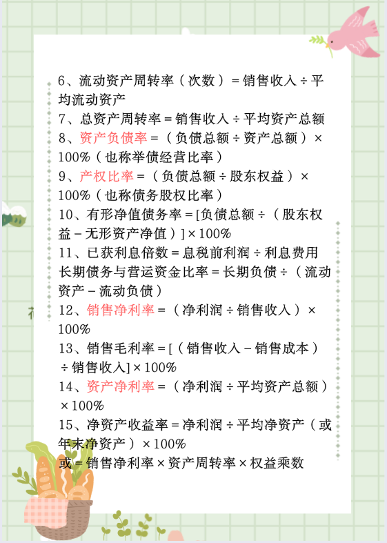 21年中级财务管理110个分析公式汇总（报表、预测...）共11页速背