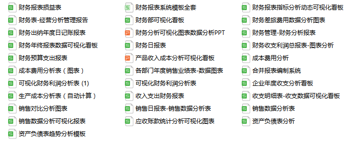 不愧是普华永道的可视化财务报表模板80套，录入数据5s成图，套用