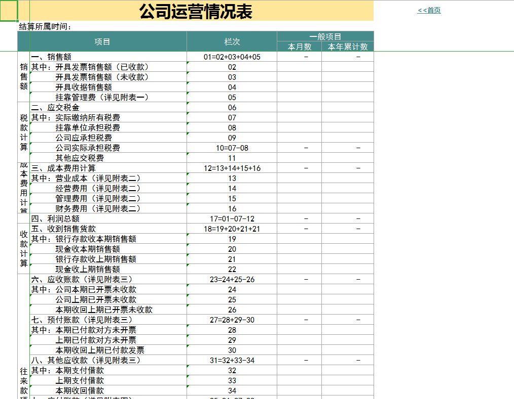 新任财务主管上任三天，做的这套内账管理系统，总监看了都说牛