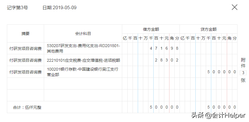 鬼才老师就是牛！看35家高新企业的会计账务处理总结这53笔，精华