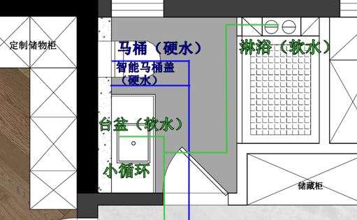 新装修居室高品质全屋家电推荐-助你拥有一个理想的家