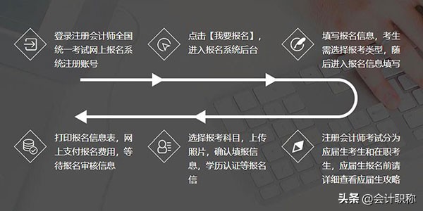 注会考试报名答疑：大学生可以报考注会吗？