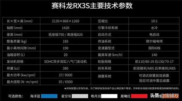 一“芯”二用表兄弟，凯越400x对比宗申RX3s