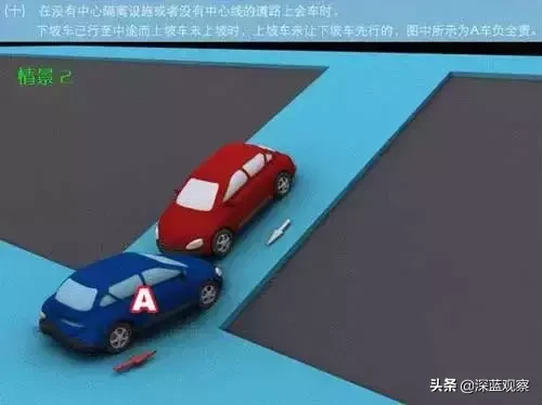 道路交通事故责任认定,道路交通事故责任认定规则