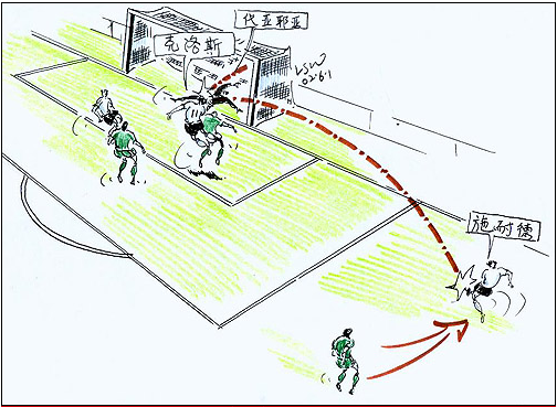 世界杯漫画看什么德国队呀(2002年世界杯德国进球漫画：小组赛看K神，淘汰赛靠巴熊，卡恩…)