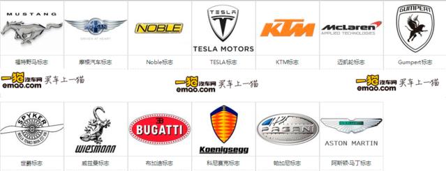 轿车标志 跑车标志等汽车图标大全