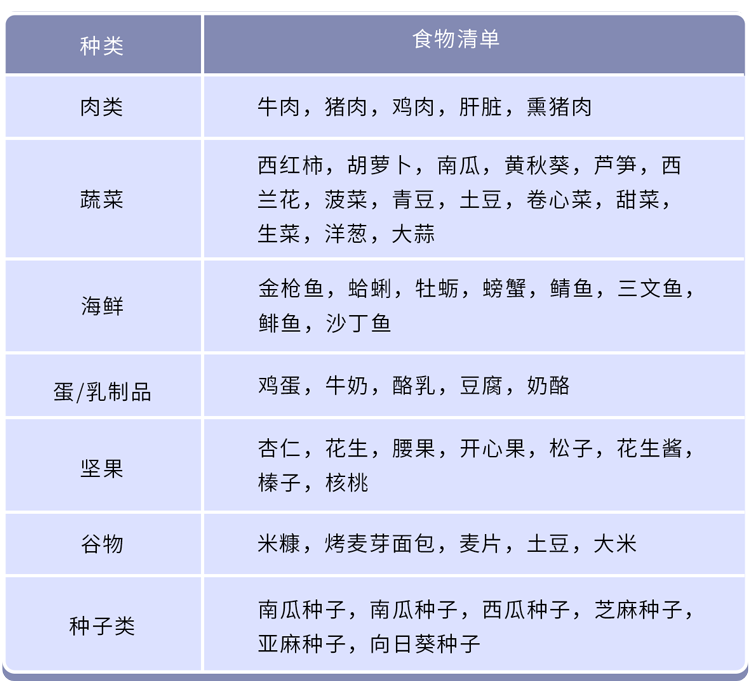 男人如何评估自己的性能力？阳痿或早泄，2张表自测一下就知道