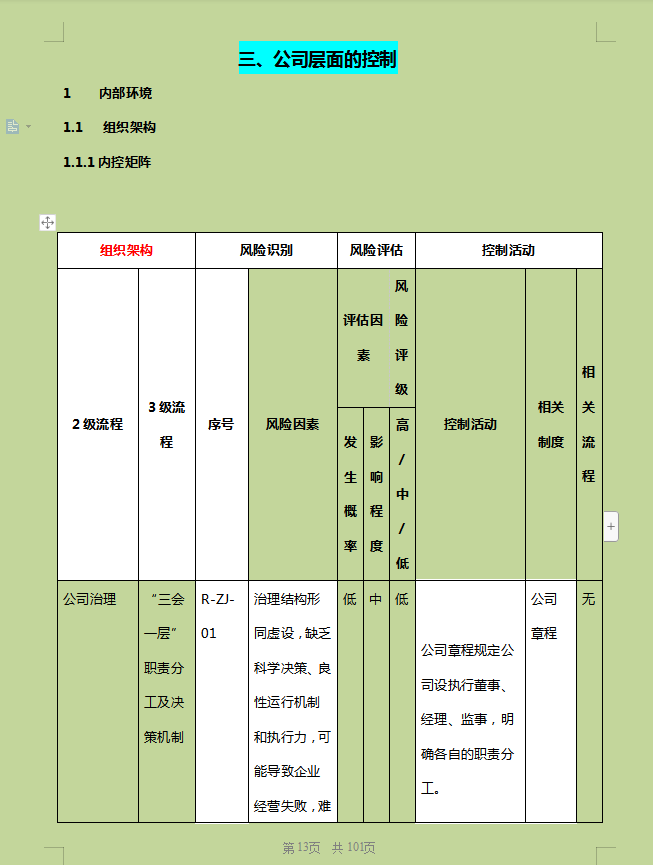 年薪55万的财务总监一上任就拿出企业内部控制管理制度，厉害了