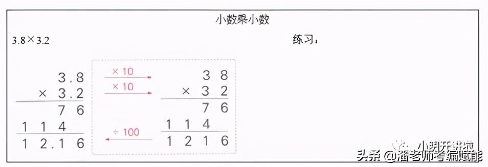 干货｜小学数学说课示范稿