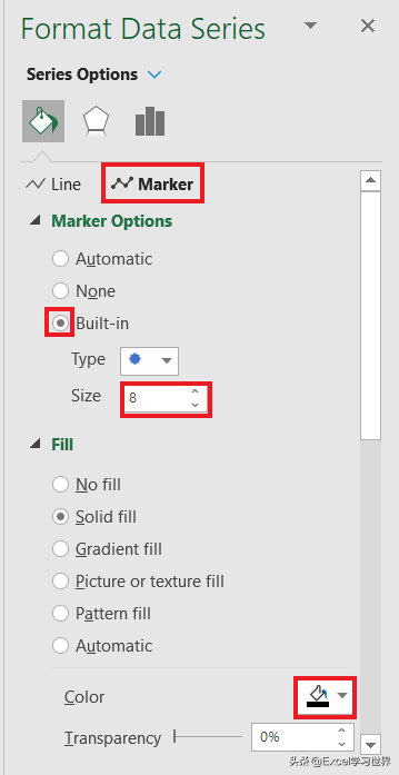 咨询公式常用的这种高规格 Excel 纵向折线图，到底是怎么做的？