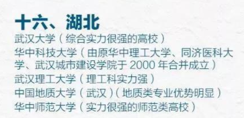 人民日报推荐的各省市优质大学，不仅有985、211，这些院校也上榜