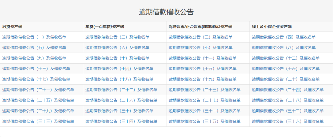 9月跟进：团贷网/玖富/微贷网/爱钱进最新消息，喜忧参半
