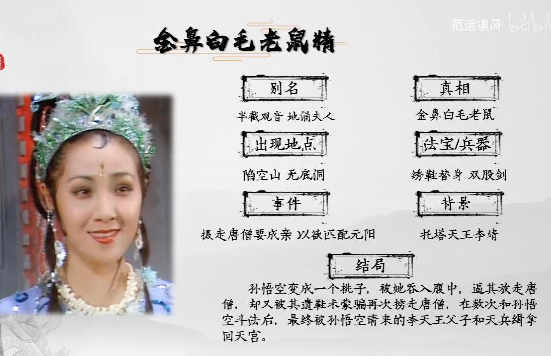 西游记妖怪全介绍