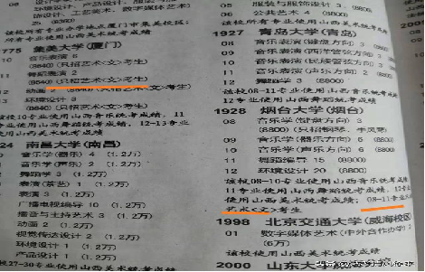 如何读懂《山西省填报志愿指南》——舞蹈专业