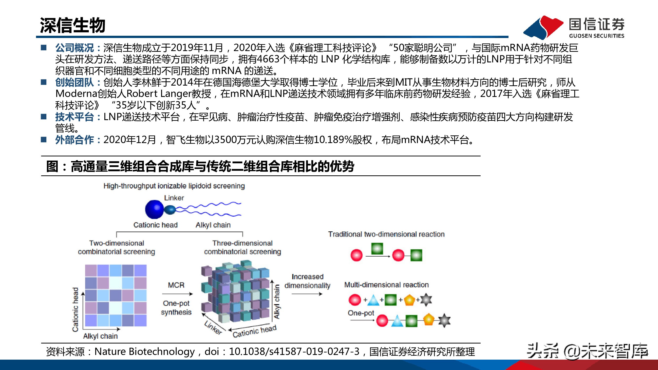 医药mRNA行业深度报告：mRNA技术大有可为