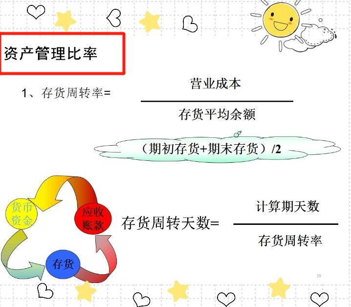 26岁财务总监称：这份利润表详解，让我少走了十年弯路！收藏学习