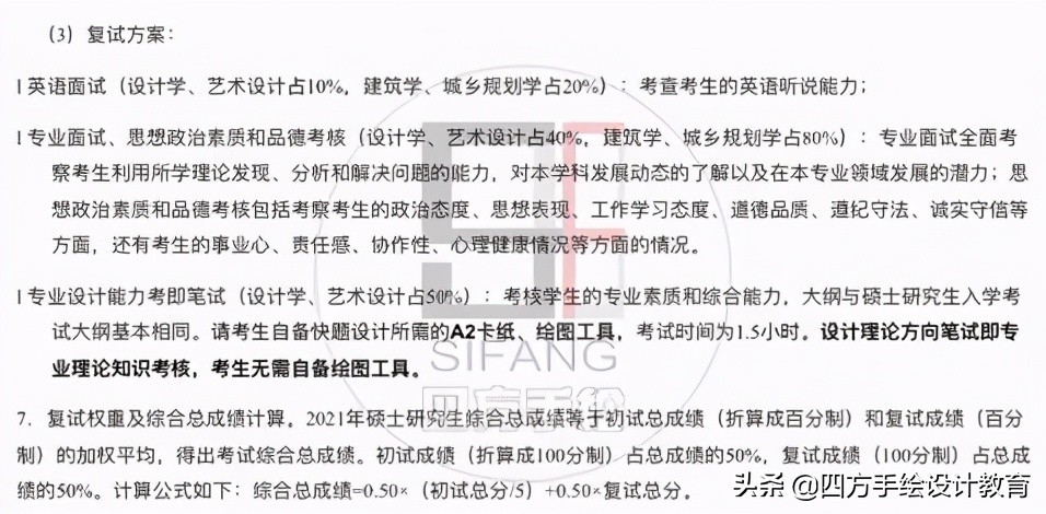 浙江工业大学环艺设计专硕初试395分！学姐才貌双全，一战成硕