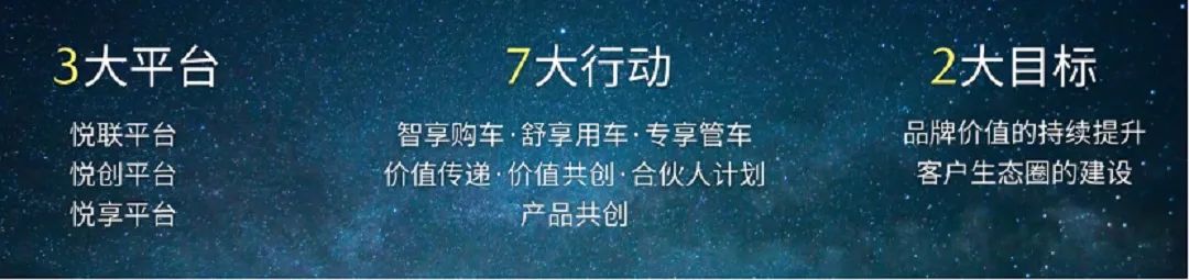 品牌百年之际，长安马自达跟我们聊起了“100%生活”