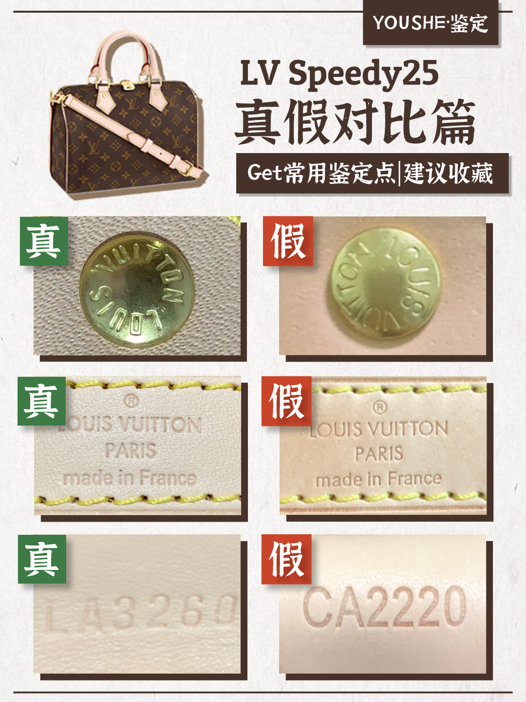 奢侈品鉴定|lv speedy25真假对比|包包细节鉴定揭秘