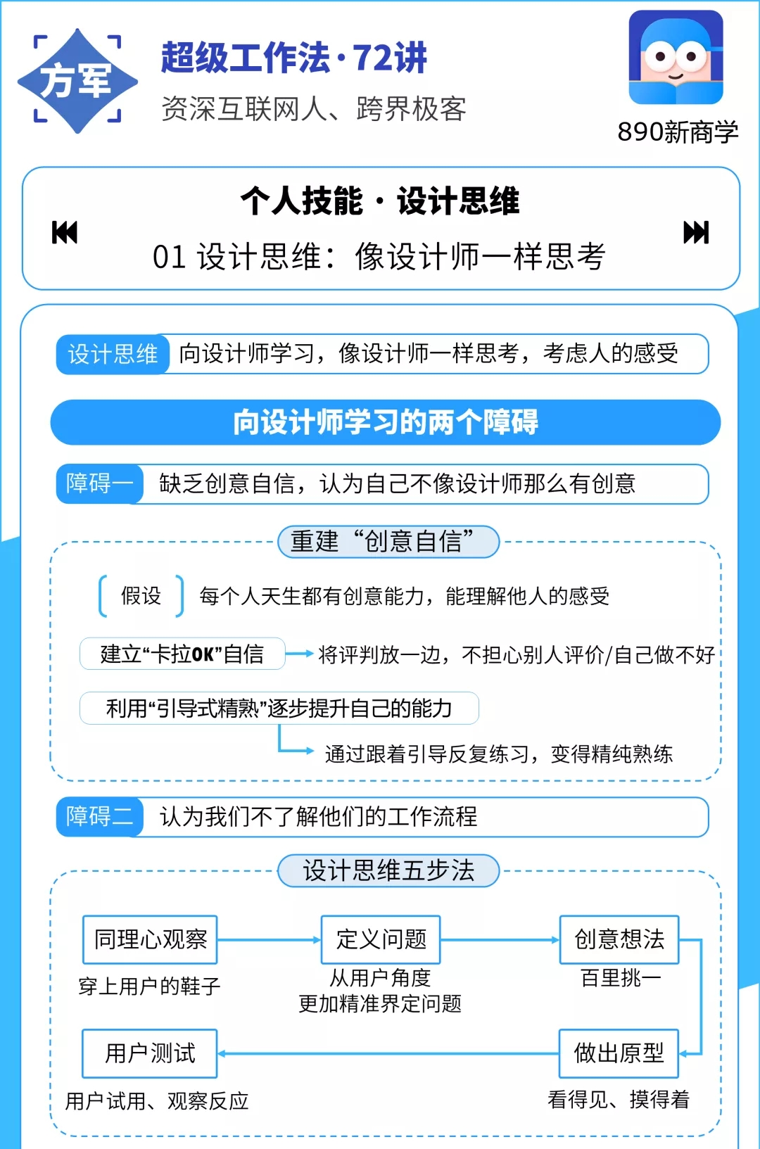 资深互联网大佬15年经验总结的「超级工作法」