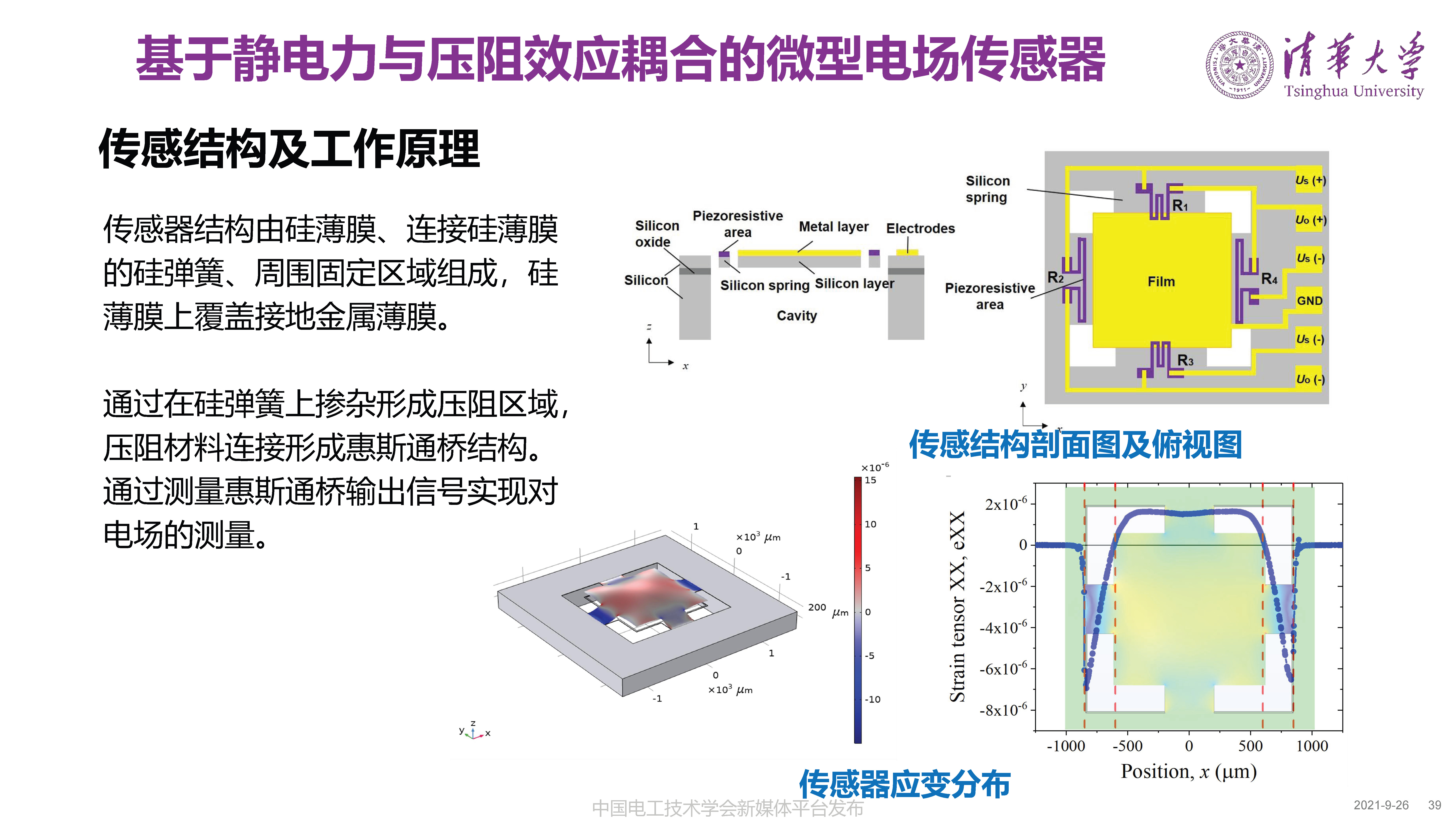 清华大学何金良教授：面向分布式监测的电磁传感技术