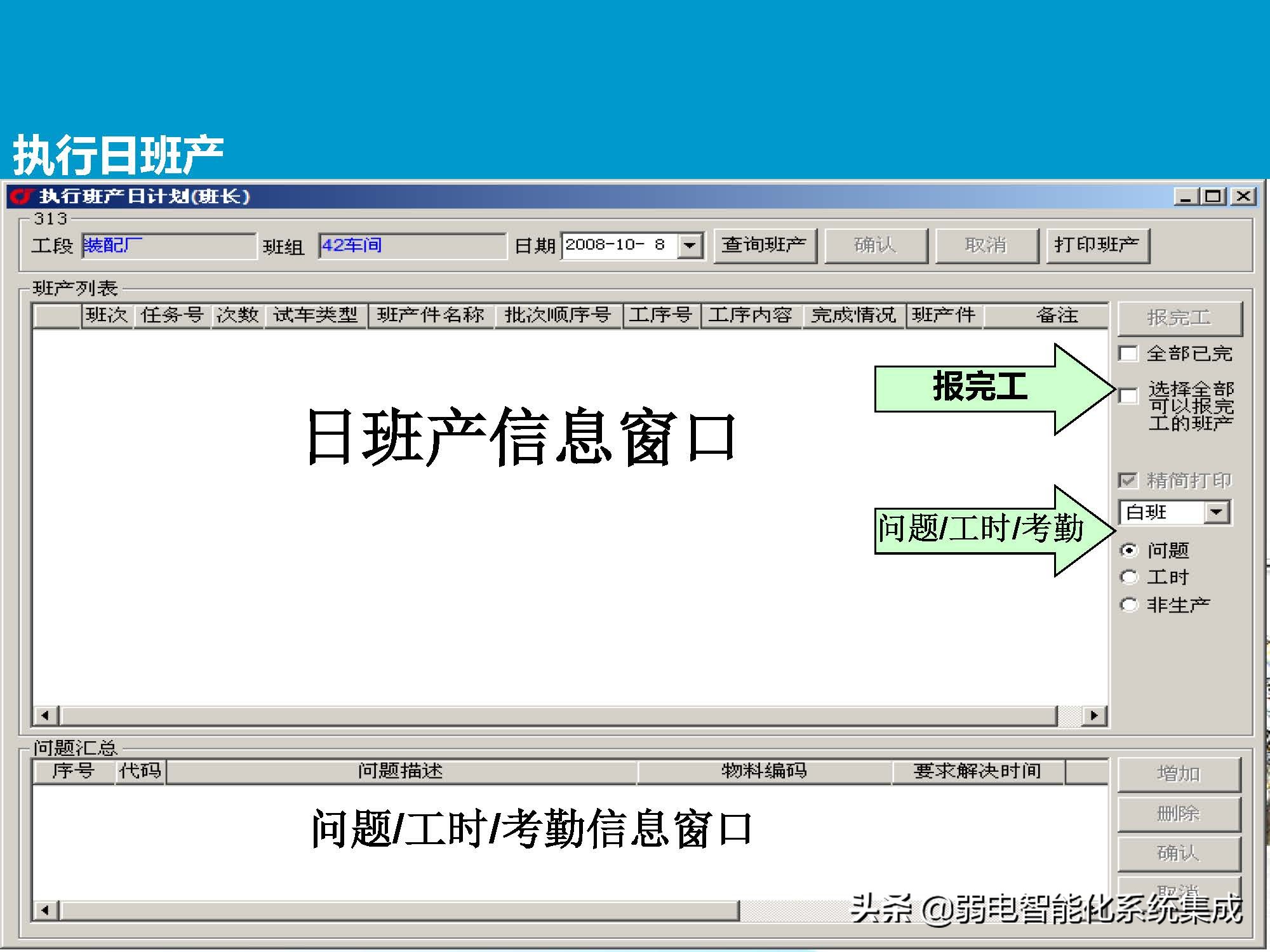 MES系统解决方案