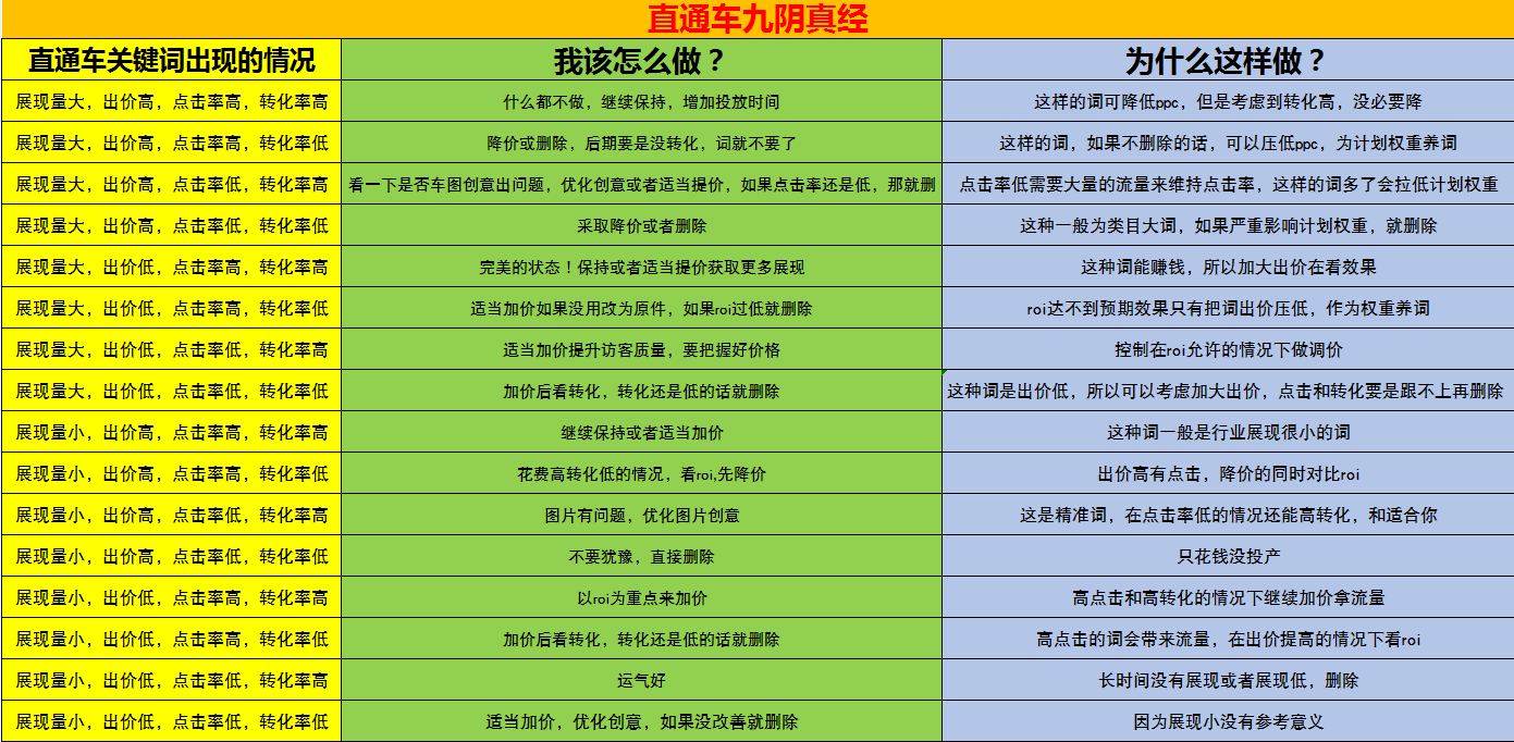 做电商最便宜的拿货网站