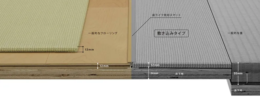 日本人最爱的榻榻米,帮小户型改命!可变身书房,连卧室也可以