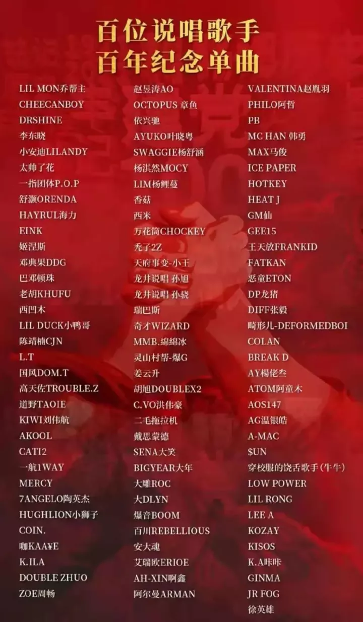 百位rapper合作!历史最大规模cypher上线