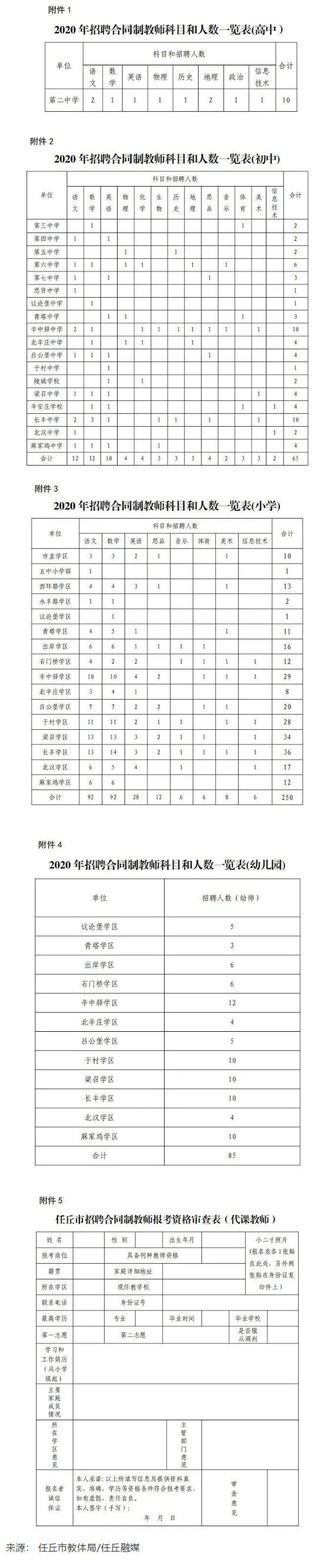 任丘在线招聘信息（中捷公开招聘劳务派遣幼儿园教师丨任丘公开招聘合同制教师的公告）