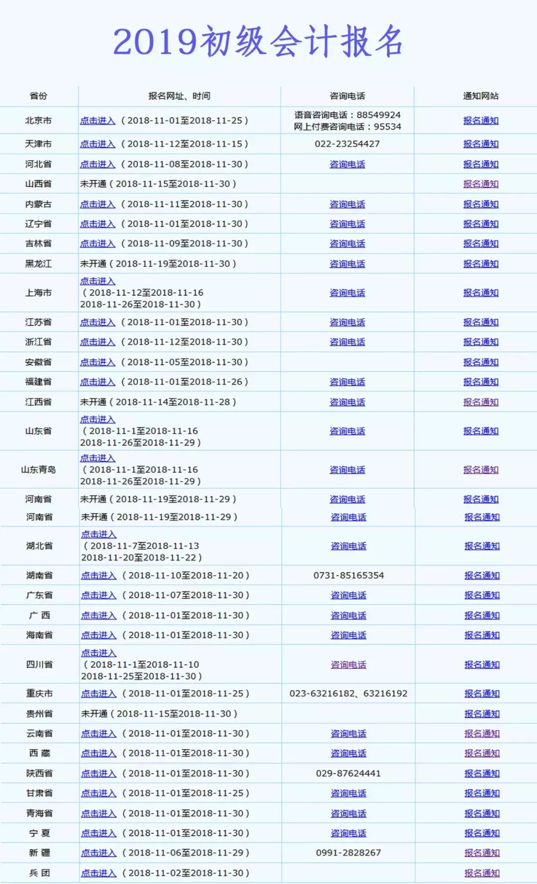 初级会计考注意！全国28个省份级会计报名入口开通~
