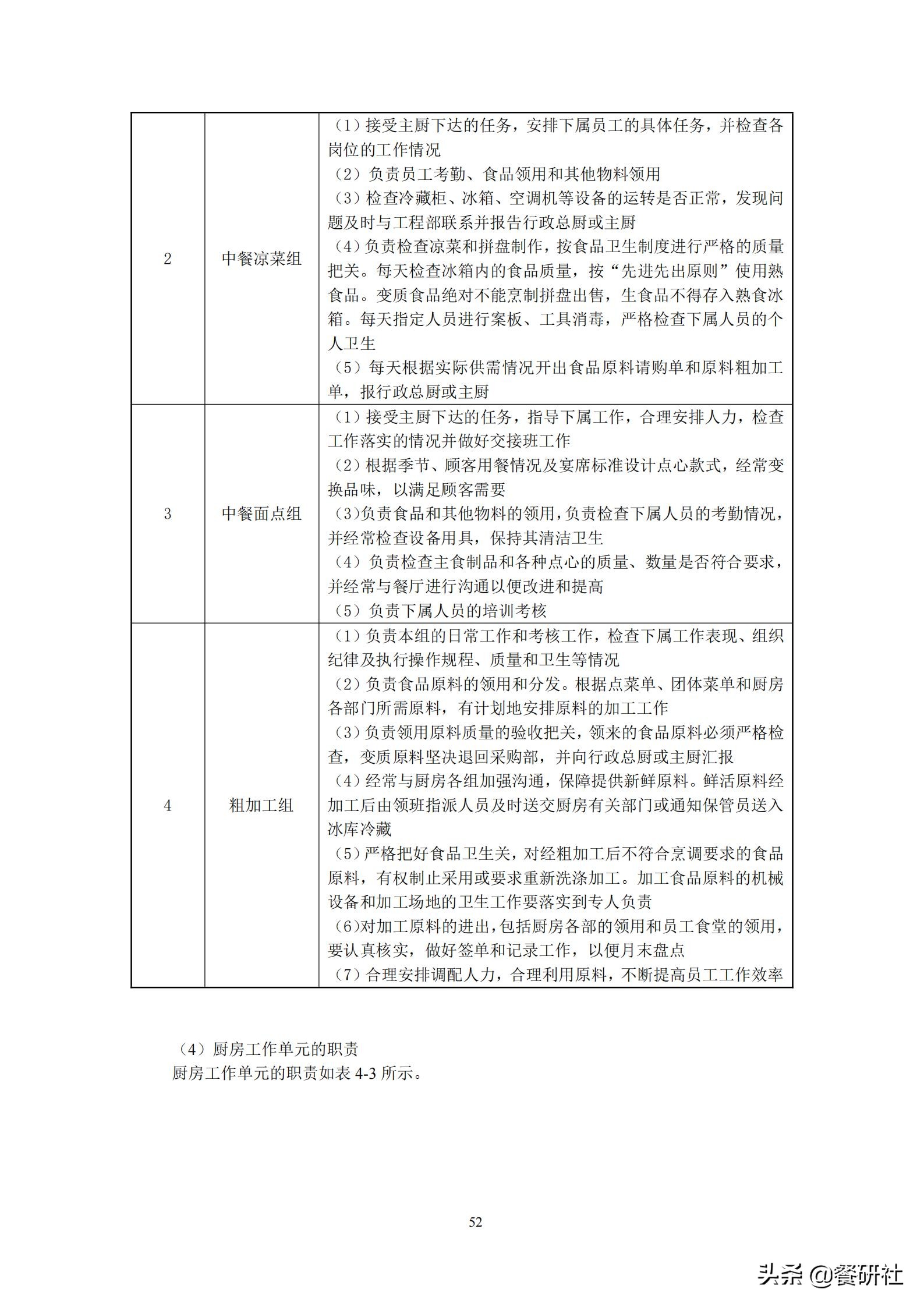 餐饮管理培训大典：200+操作流程/表单工具（462页文档）