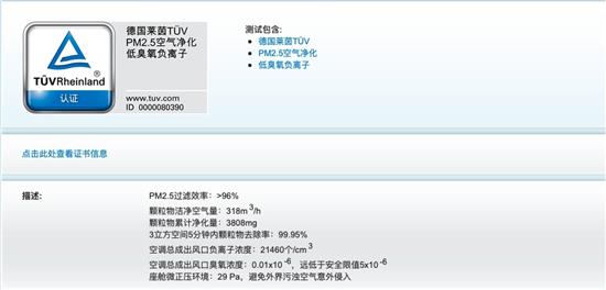都在说健康车，到底什么才是真正的健康