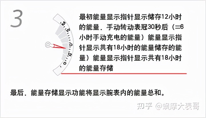 关于Seiko精工腕表，万字长文全网超详细总结，看这一篇就够了
