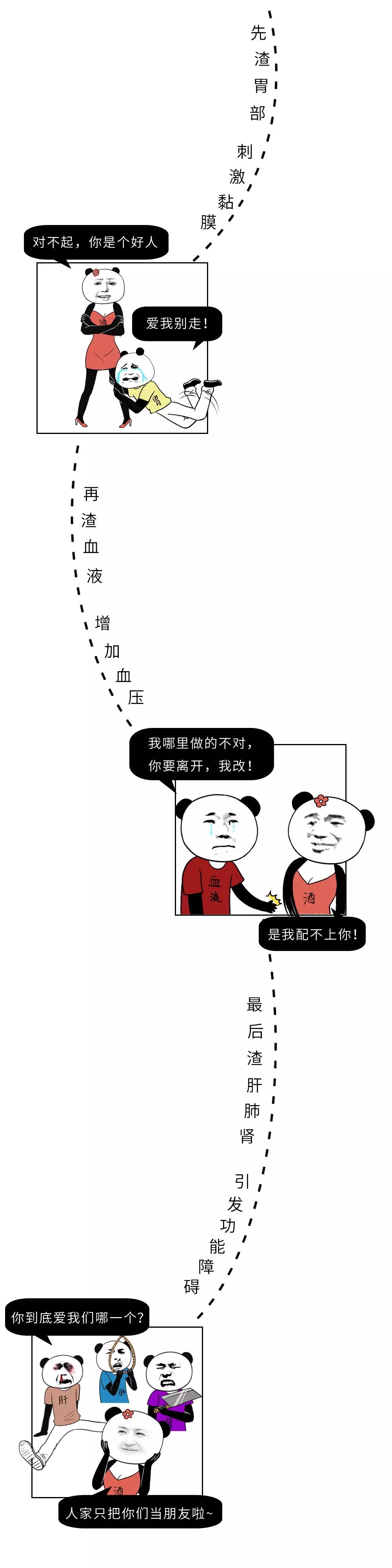 戒酒时，身体都是如何