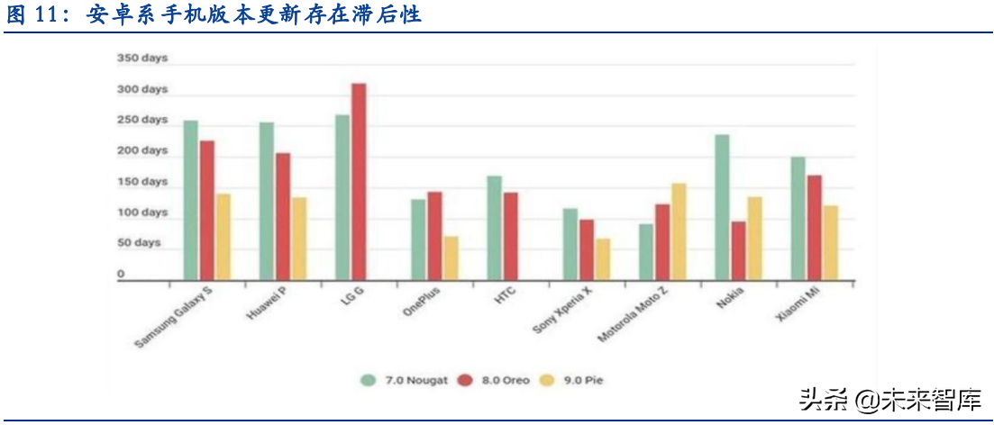 汽车智能化深度报告：史诗级产业机遇，万亿市场的阿基米德支点