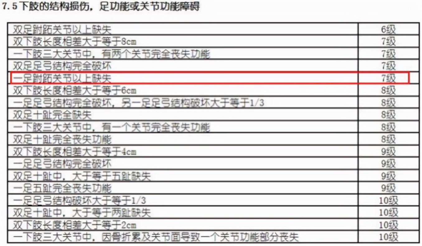 说保险公司坑之前，先问问自己配不配