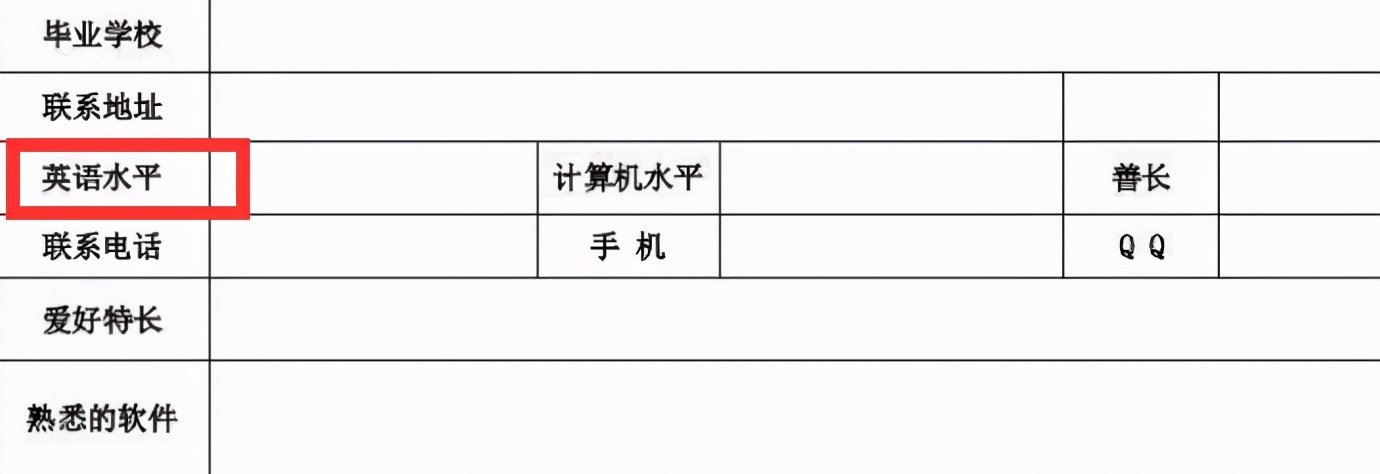 应届毕业生“简历”怎么写？记住这3点，轻松让你“脱颖而出”