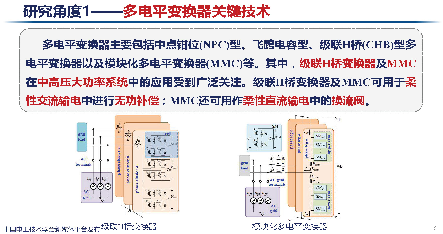 天津大学讲师肖迁：多电平变换器及在电力电子化电力系统中的应用