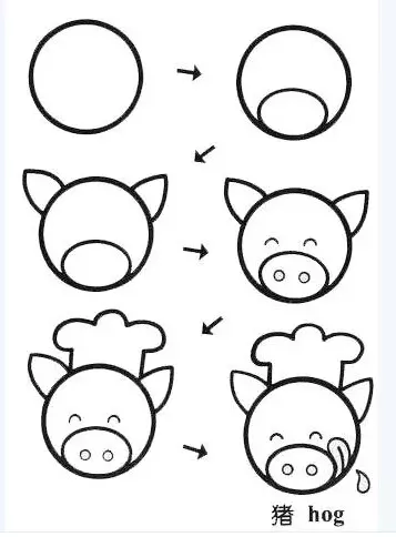 简笔画|幼儿园简笔画教程大全(100种),果断为孩子收藏!