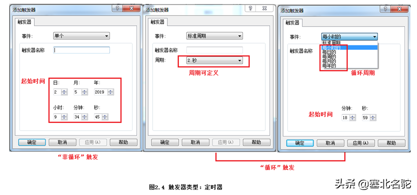 WinCC入门课程10：脚本系统及动作、函数和触发器的概念简介
