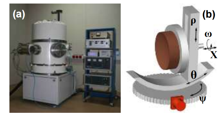 中国应从俄罗斯科研体系学什么？从两篇光学研究论文谈起