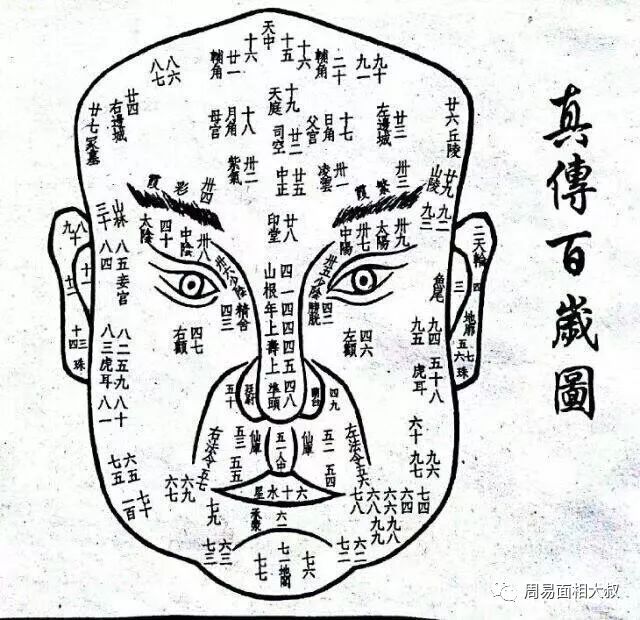 颧骨高的男人面相 颧骨高怎么办_达一风水网