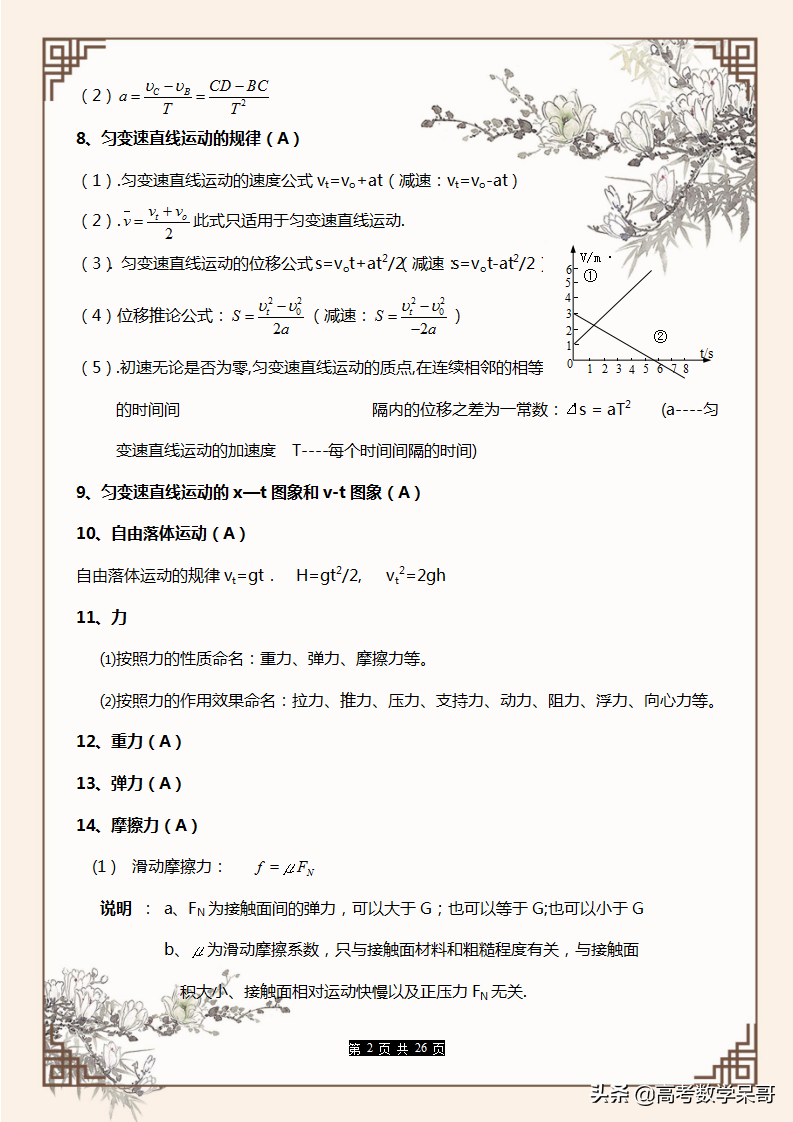 人教版：高一上册物理基础+考点+难点大合集，复习、预习好资料