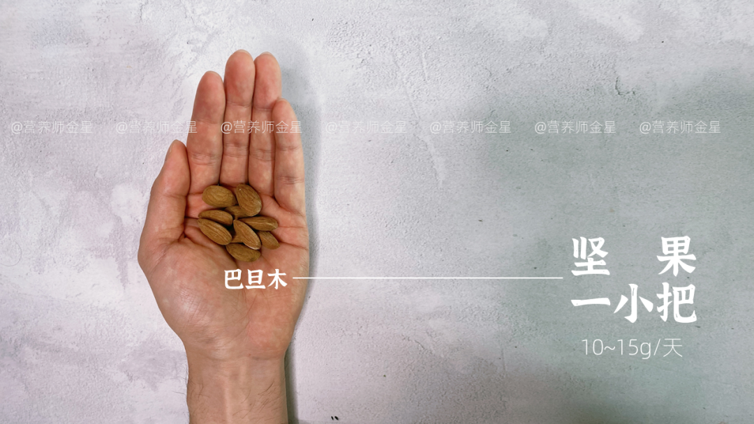 每天吃多少？居然可以用手量！18张原创图片教会你