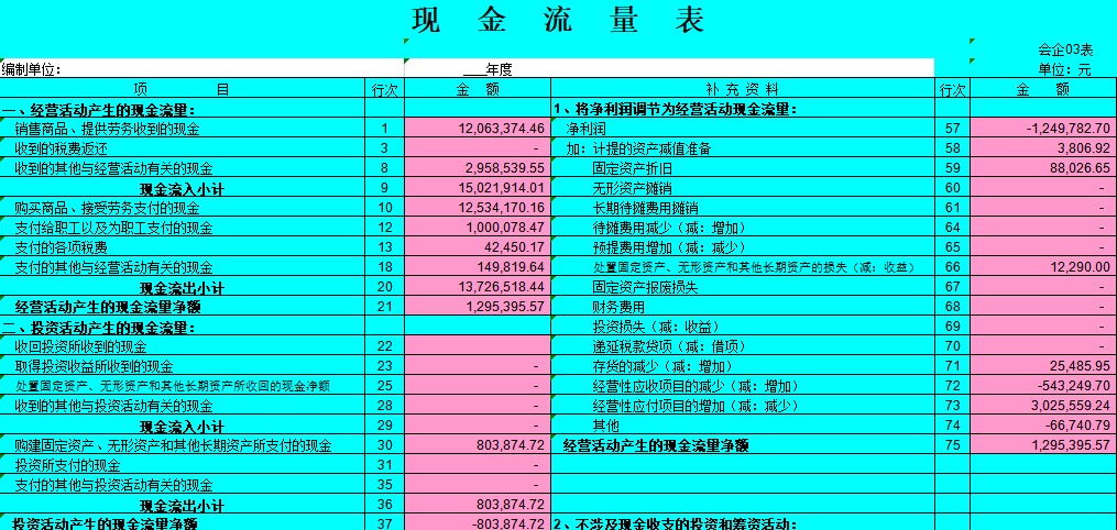财务会计出纳常用表格大全，新手赶快收藏！免费领取
