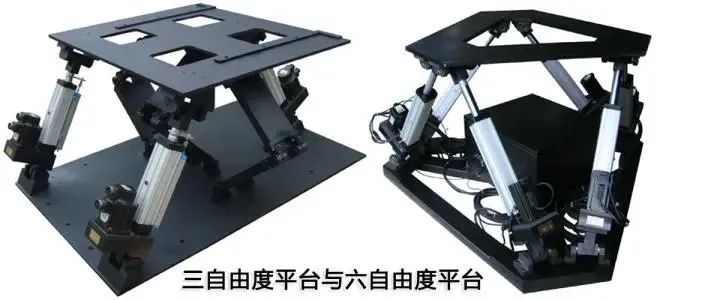 如何选择六自由度运动平台控制方案？