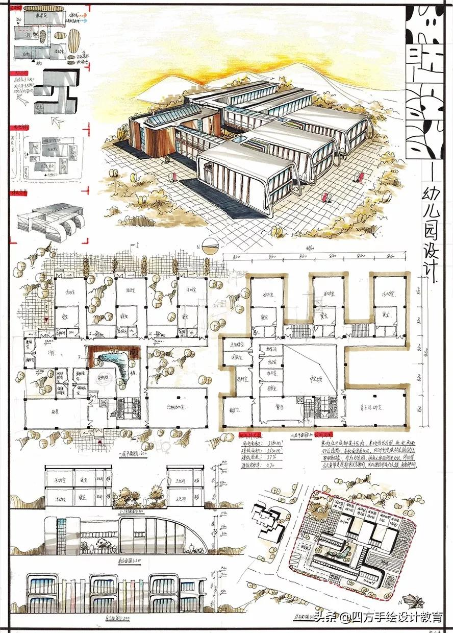 昆明理工大学建筑考研指南，院校解析，想上岸的点进来