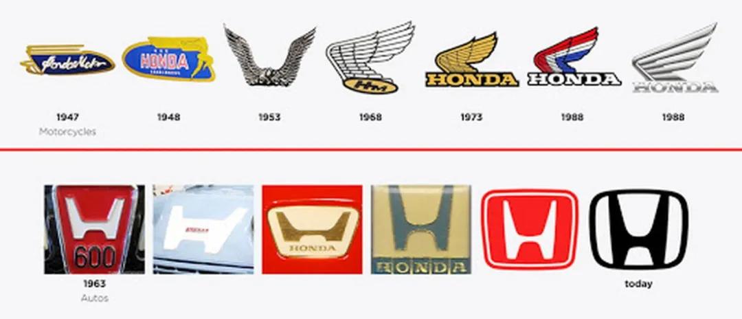 一成不变的Honda车厂徽章，是如何演变的